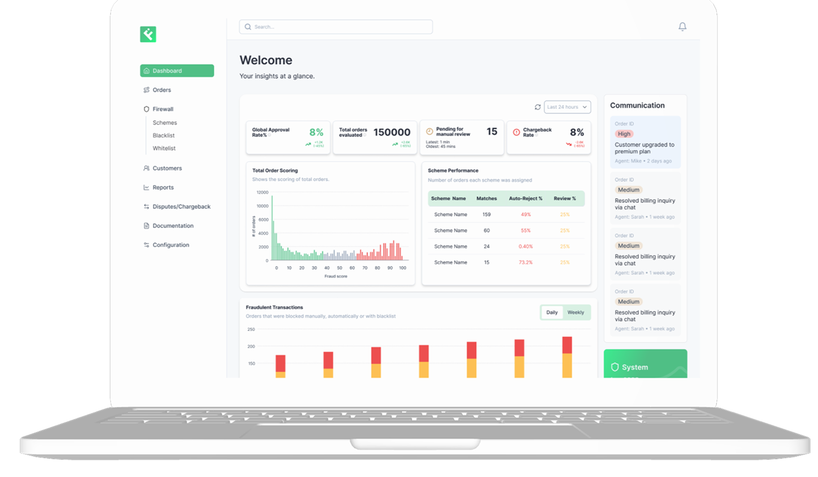 SaaS Dashboard